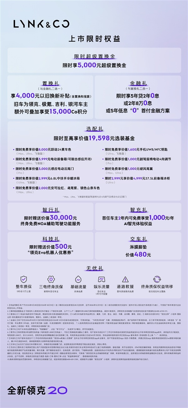 标配800V高压平台+激光雷达 领克20上市：限时11.88万起