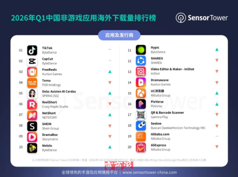 watermark,image_d2F0ZXJtYXJrLnBuZz94LW9zcy1wcm9jZXNzPWltYWdlL3Jlc2l6ZSxQXzEy,g_south,t_55,x_1,y_20