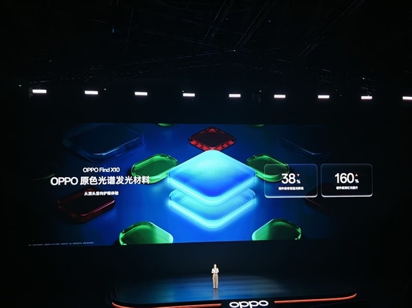 双2亿+丹霞镜头同档惟一！OPPO Find X10发布：5499元起