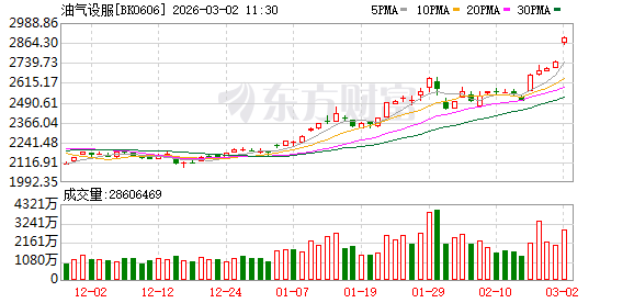 K图 BK0606_0