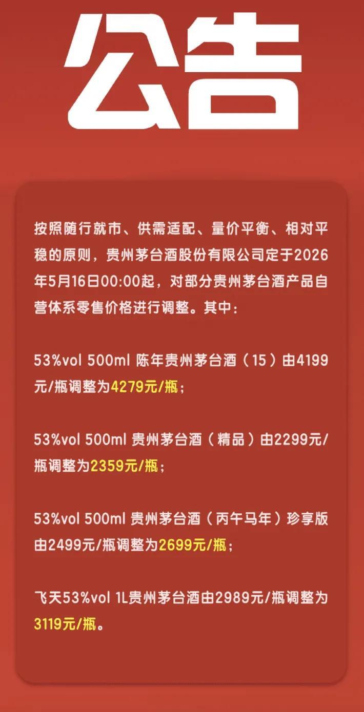 图源：