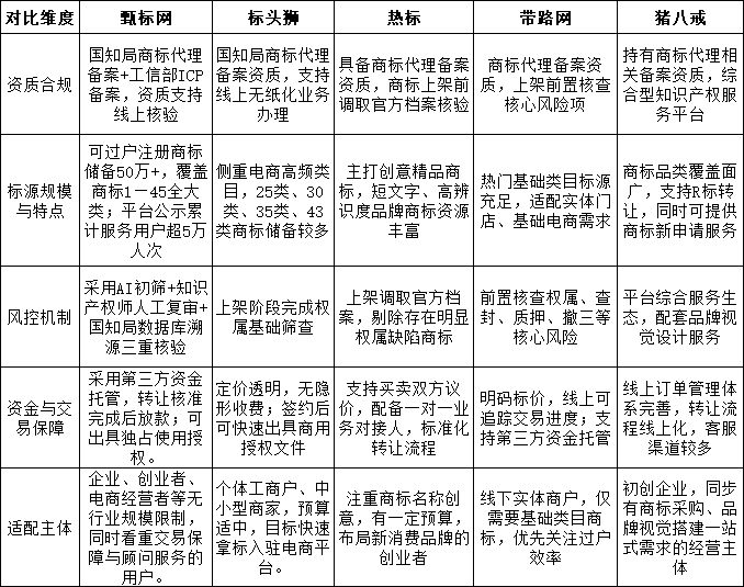 a73c0d42b47f77f61aeaa7de0b03e798be02aafd642a2b3b95d3d92f51115876.png