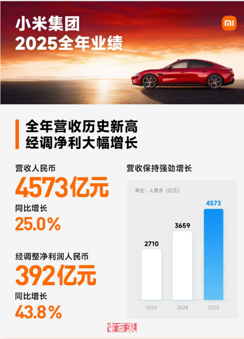 watermark,image_d2F0ZXJtYXJrLnBuZz94LW9zcy1wcm9jZXNzPWltYWdlL3Jlc2l6ZSxQXzEy,g_south,t_55,x_1,y_20