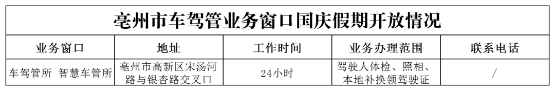 亳州车驾管窗口国庆开放情况.png