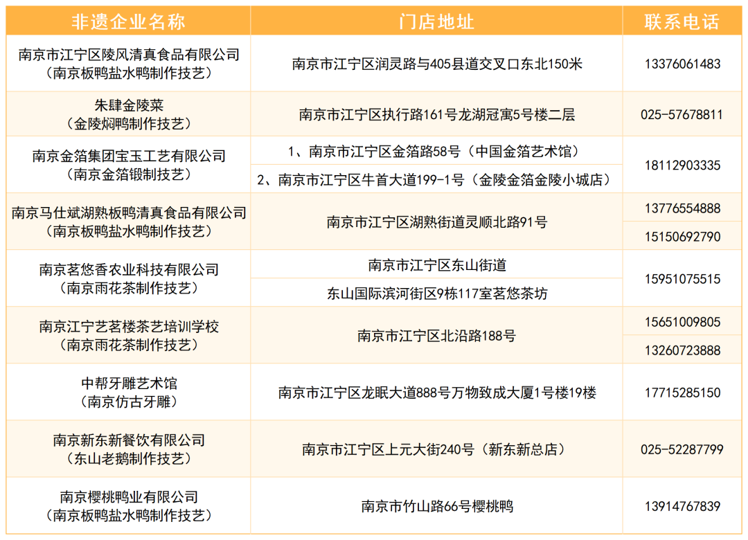 工作簿1_非遗.png