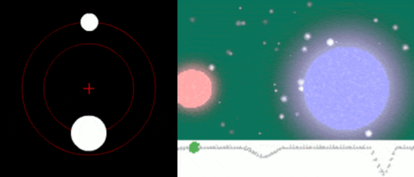 分离食双星示意图
