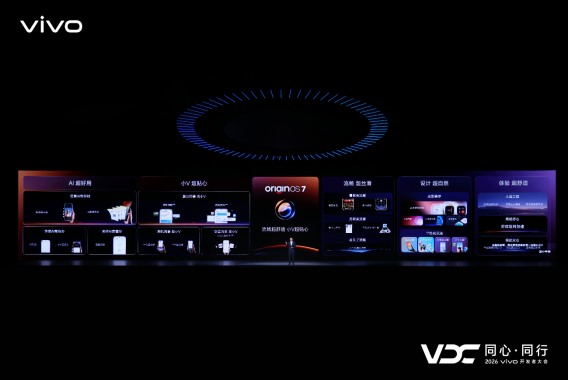 vivo副总裁、OS领域副总裁,vivo AI全球研究院院长周围分享