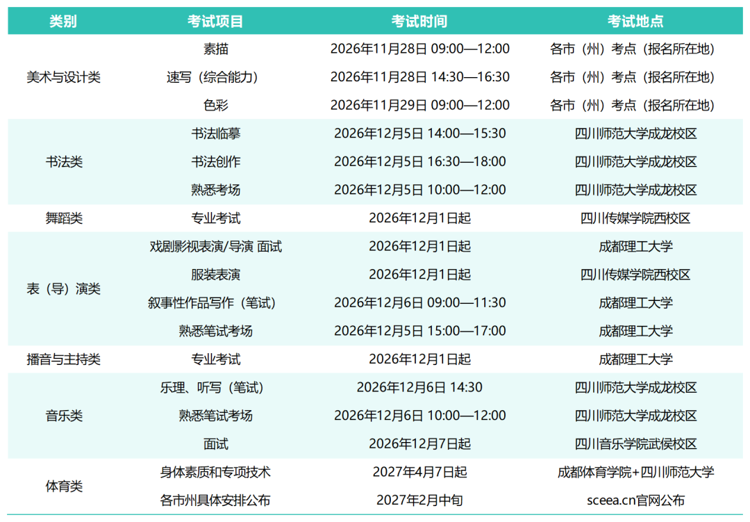 工作簿1_Sheet1(6).png