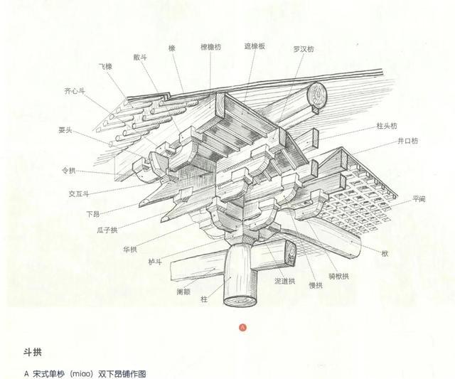 斗拱
