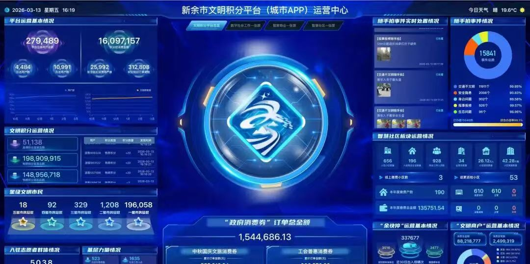 新余市“文明积分”小程序