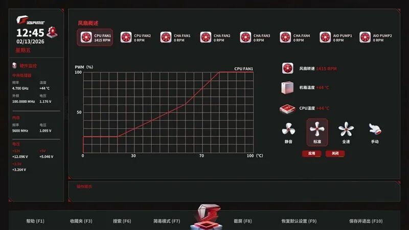 AMD X3D最强优化!七彩虹iGame X870E Vulcan OC V14火神主板评测:专属优化 温度更低性能更强