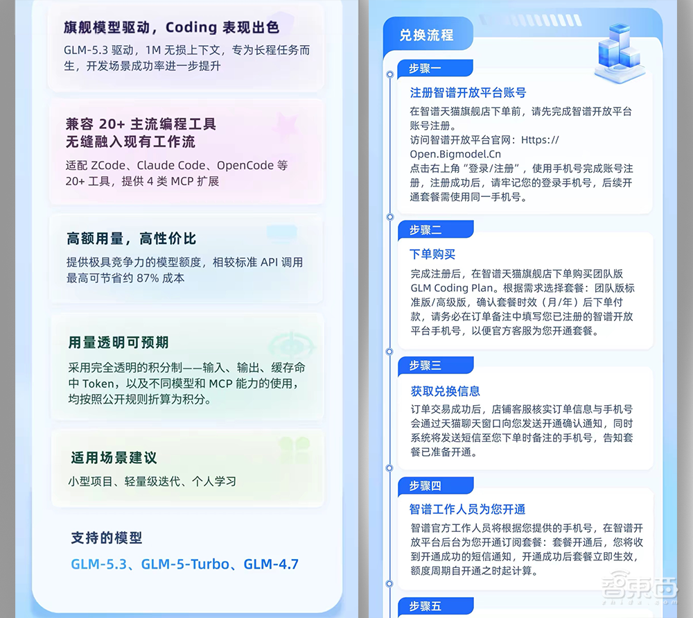智谱开店,Kimi、MiniMax在路上,从AI到“日用品”的最短距离是天猫?
