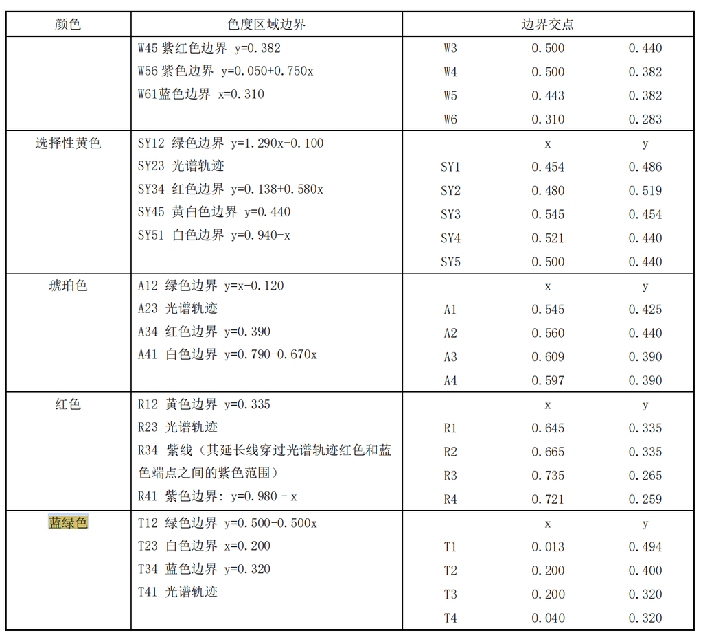 吉利切入硬派越野车市场：16.98万限时开卖，闯进一片红海