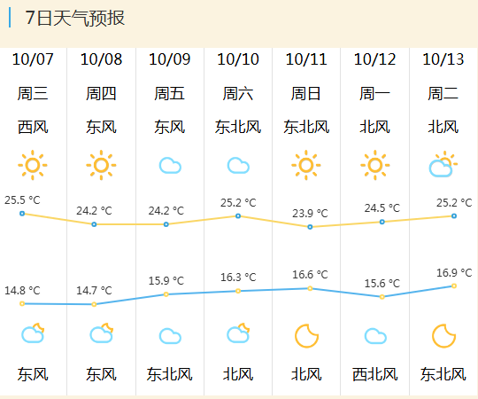 ScreenShot_2026-10-07_092944_177.png