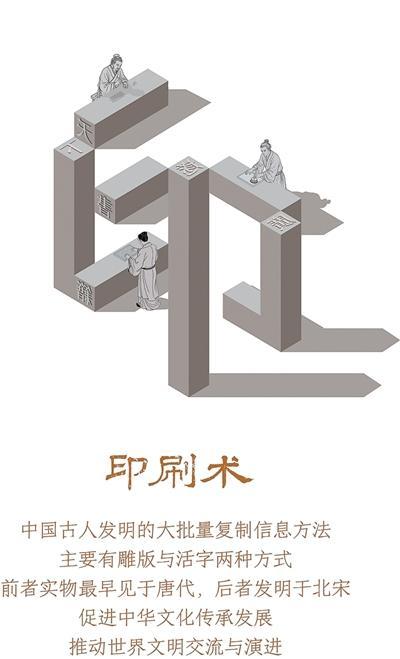 文字如何“分身有术”——印刷术的千年智慧（字载匠心·惊艳时光的中国智慧