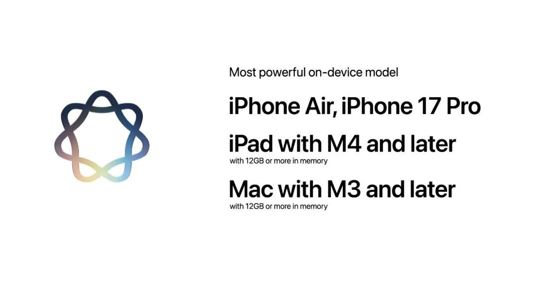 iPhone终于支持Siri AI!但国行无缘首发,闹钟成为最大惊喜