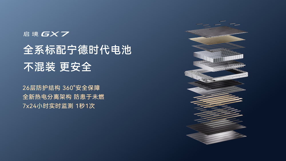 36.98万开卖！李想掀桌大六座纯电SUV，放话交出“100分答卷”