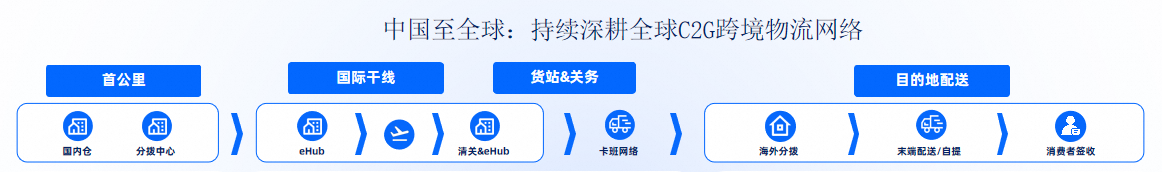 https://x0.ifengimg.com/res/2026/298A0780A7BC1187AE24E79C37FA62C0DFCCDBA7_size83_w1162_h172.png
