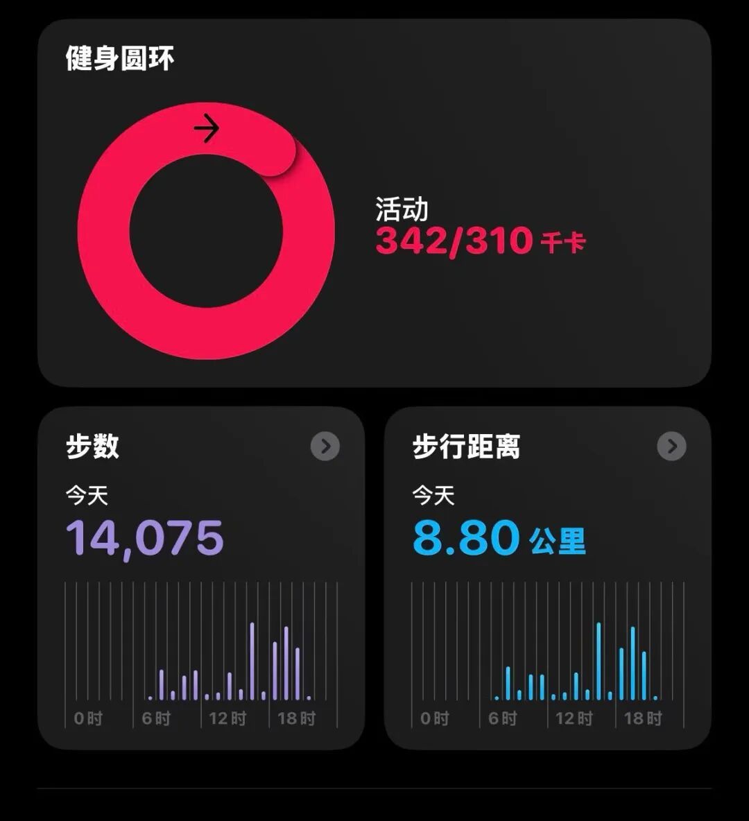 某次出勤王博士的行动步数｜受访者供图