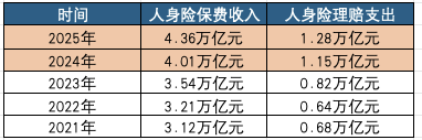 图片 2