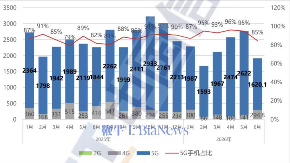 截屏2026-07-29 14.05.06.png