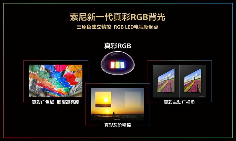 GEB LED技术.jpg