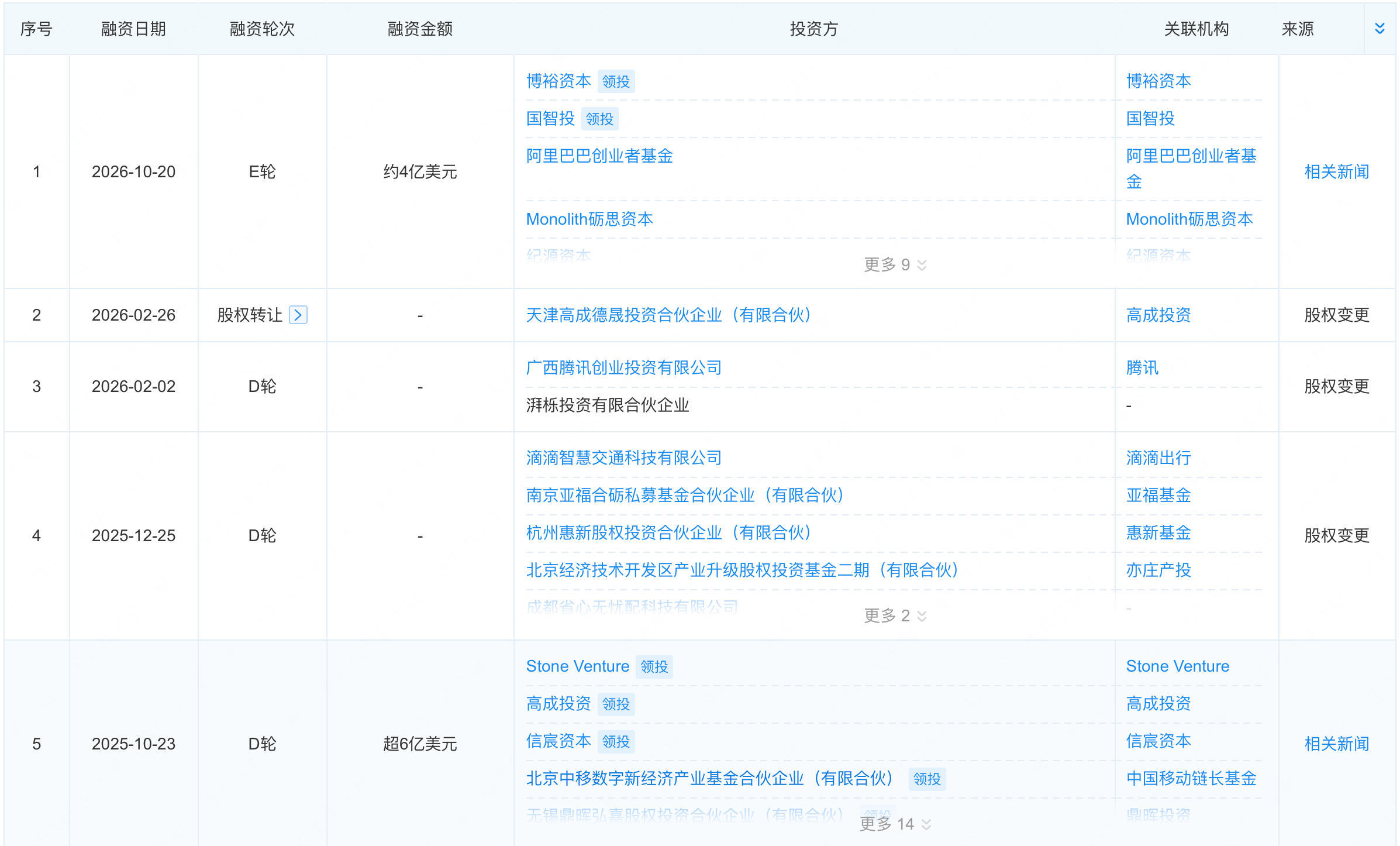 尊界制动踏板第三方检测报告披露！江淮汽车股价大涨