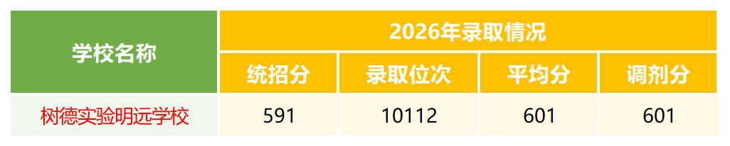 工作簿1_Sheet1(4).png