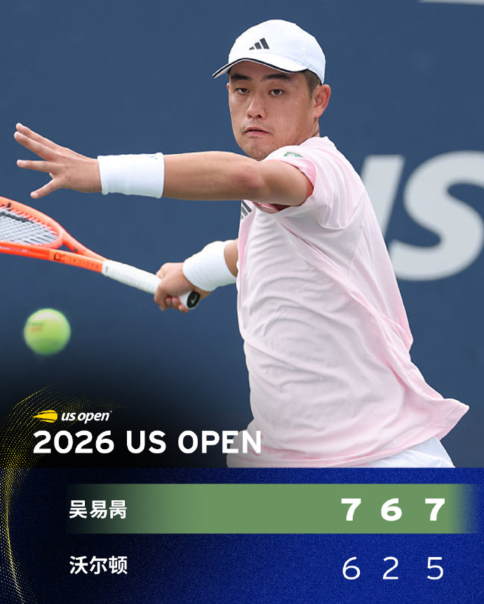 王欣瑜、吴易昺首战告捷,中国军团喜迎2026美网开门红 王欣瑜、吴易昺首战告捷,中国军团喜迎2026美网开门红