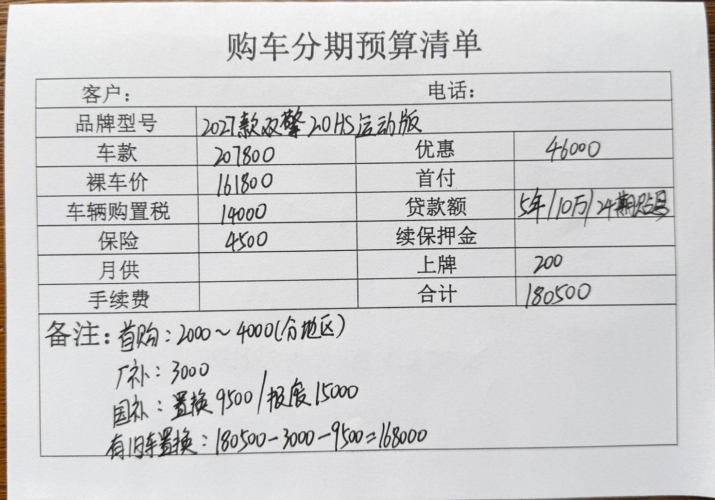2027款丰田凯美瑞：配置推荐+落地参考，入手前请知晓！