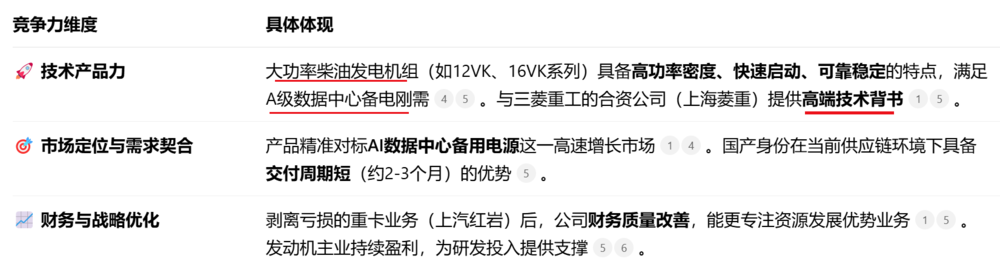 千问的30亿春节活动依靠这家公司“落地”!0205(图3)