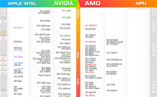 内存涨完硬盘涨：等等党这波是彻底输麻了。。。