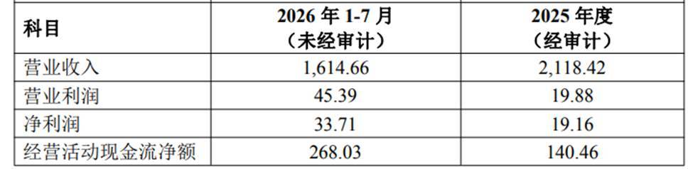 bb16364f-6f6d-40cb-b11d-abf74e0161cf
