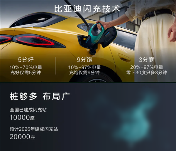 比亚迪新车炸场!方程S 18.99万开卖 连自家人都打