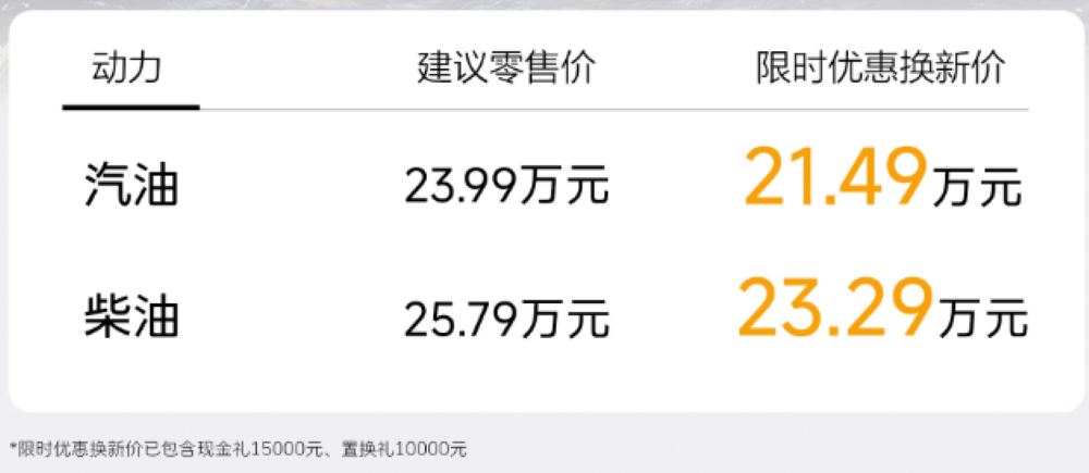 7大车圈高管炮轰“速成车”乱象:消费者不能成试车员!工信部甩出四记重拳