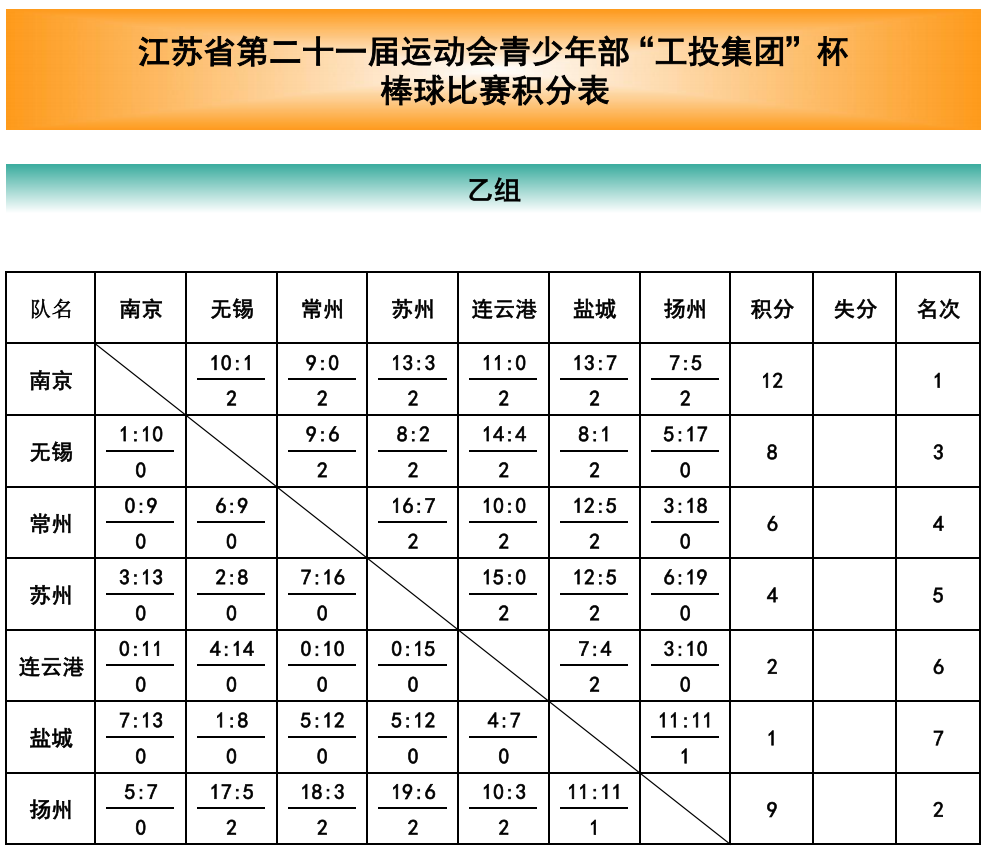58fd7087c6c92aad7ac3dfe2ab78b18a.png