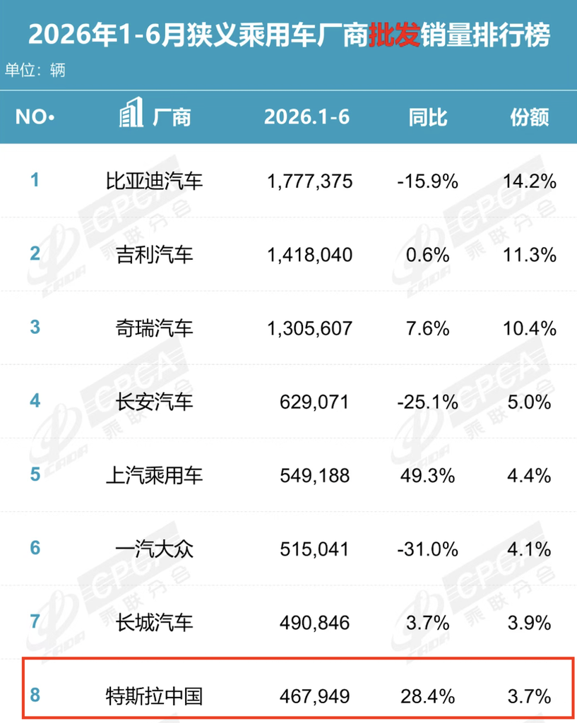 卓驭常州工厂落成投产！打通软硬件能力，开始走上规模化交付新阶段