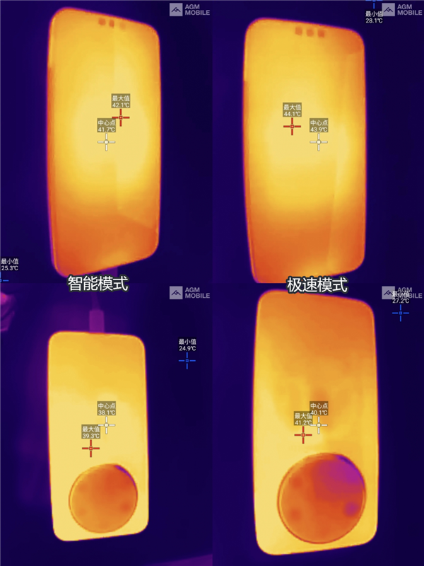 我说这是华为性能开释最强的手机 应该没东谈主反对吧？