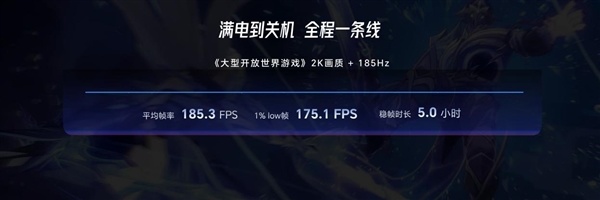 荣耀WIN2系列首秀:行业首创双风扇涡轮散热 WIN平板同台亮相