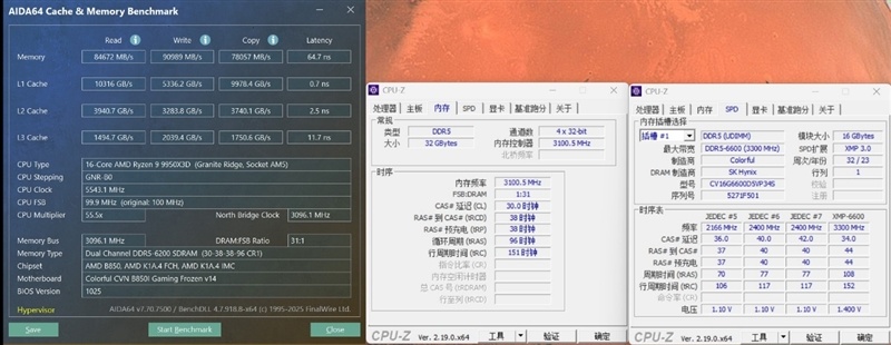 满血塞进RTX 5080与锐龙9 9950X3D!七彩虹iGame LAB Vulcan Armor火神战甲定制主机评测:地表最强ITX主机