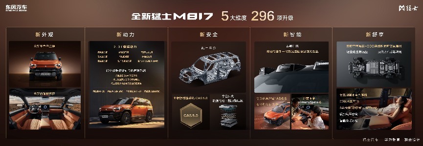 乾崑智驾+鸿蒙座舱加持 全新猛士M817预售37万元起