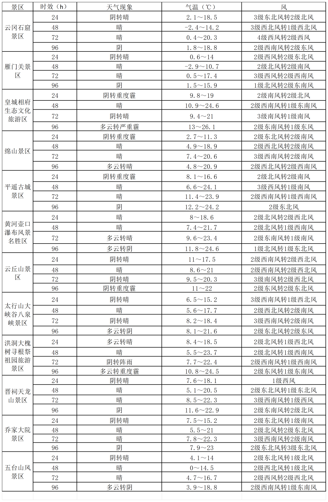 新建 XLSX 工作表_Sheet1.png