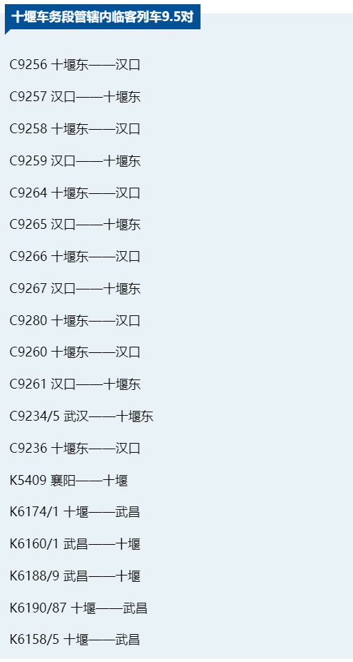 明起,十堰人乘火车出行有变_副本