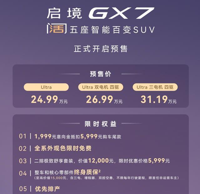启境GX7 订单破两万：一个“阔”字，新的格局