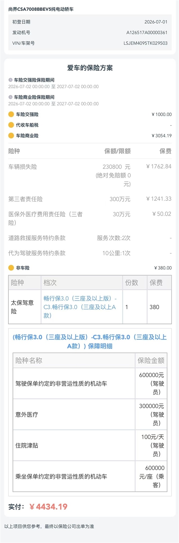 300万三者险！博主分享尚界Z7T首年保费：比很多油车都低