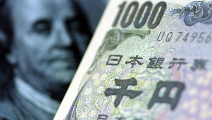 日元贬值,美元