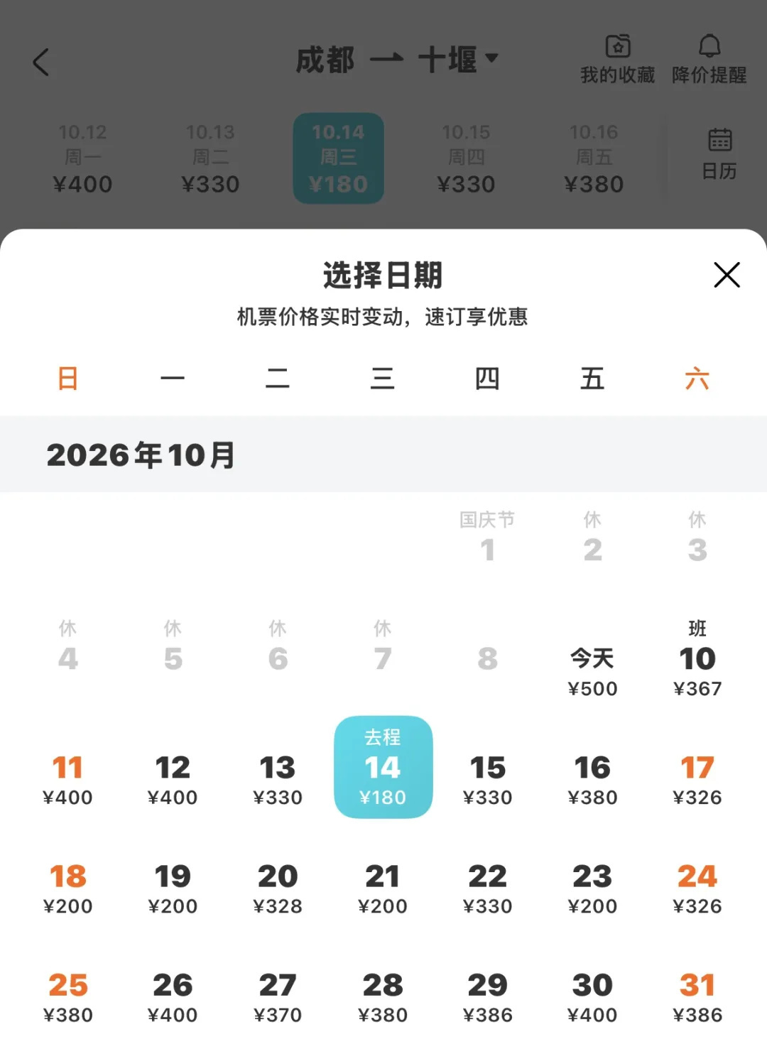 201
