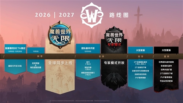 重返艾泽拉斯！《魔兽世界：无限》国服预下载开放：10月6日开测