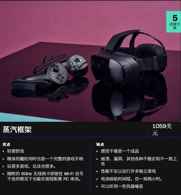 V社自己的Vision Pro