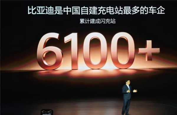 中国车企第一！王传福：比亚迪自建闪充站超6100座